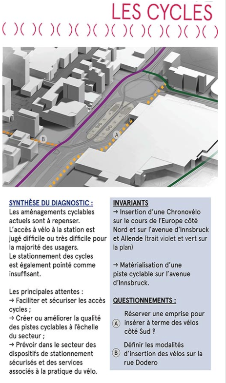 Capture d’écran 2022-01-07 à 15.39.42