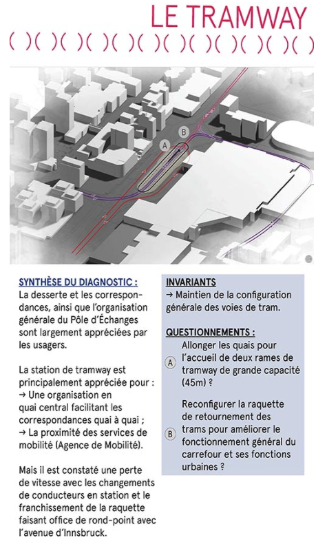 Capture d’écran 2022-01-07 à 15.39.51