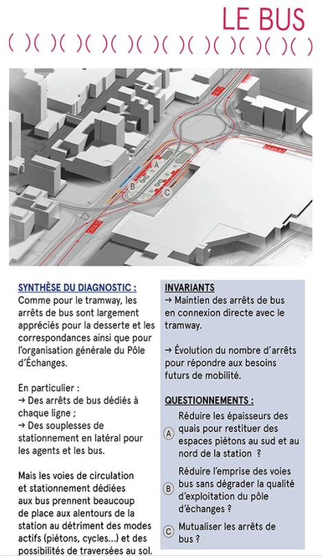 Capture d’écran 2022-01-07 à 15.40.00
