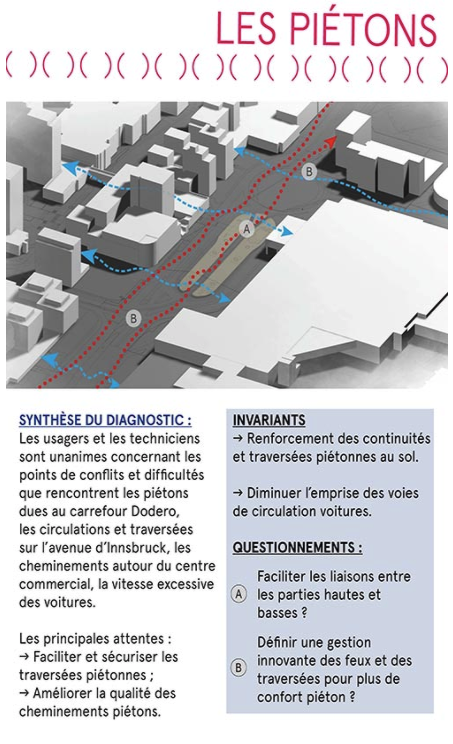 Capture d’écran 2022-01-07 à 15.40.11