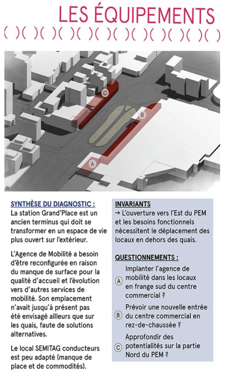 Capture d’écran 2022-01-07 à 15.40.24