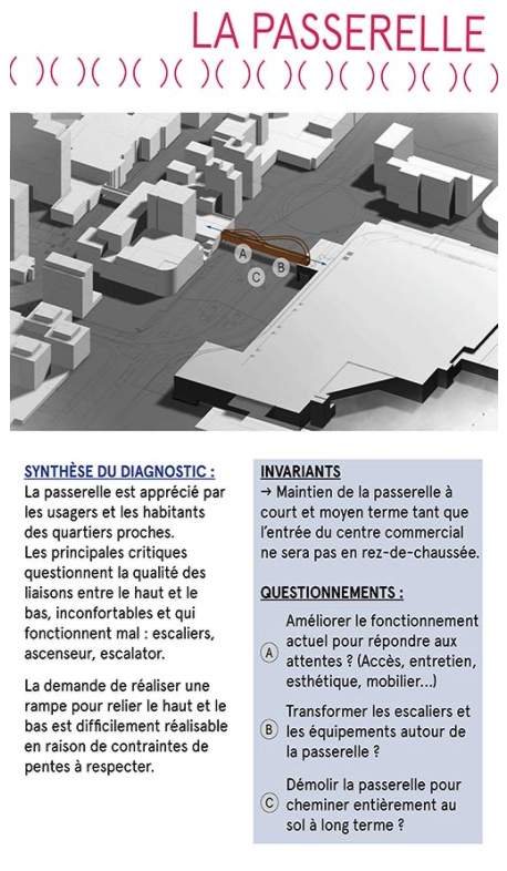 Capture d’écran 2022-01-07 à 15.40.30