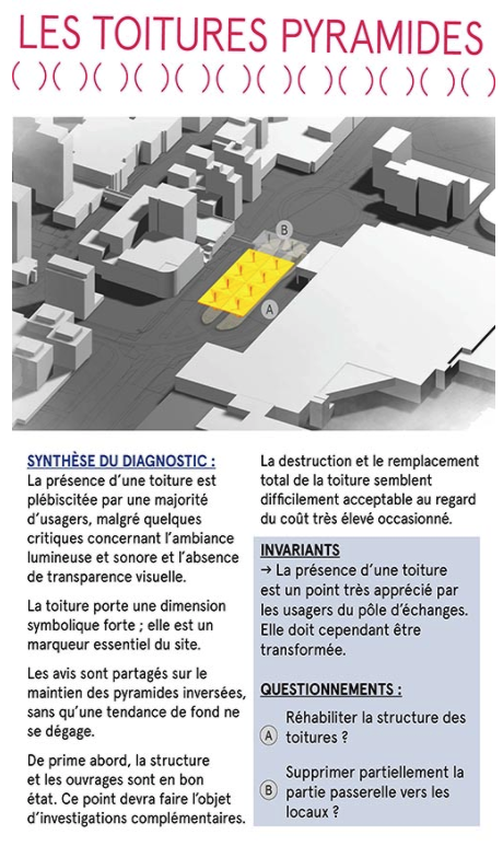 Capture d’écran 2022-01-07 à 15.40.37