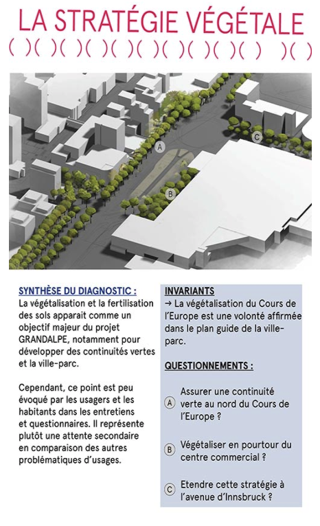 Capture d’écran 2022-01-07 à 15.40.43