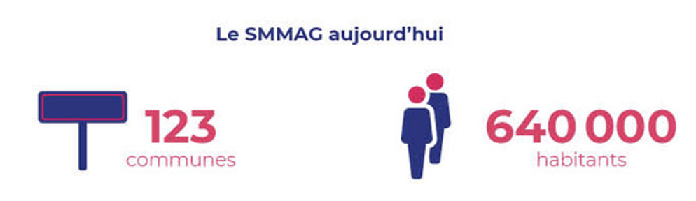 123 communes et 640 000 habitants